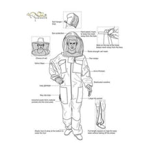 Load image into Gallery viewer, Oz Armour Poly Cotton Semi Ventilated Beekeeping Jacket With Fencing and Round Hat Veils
